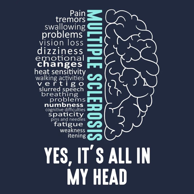 Multiple Sclerosis MS It's all in my head