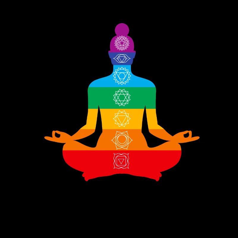 Chakra