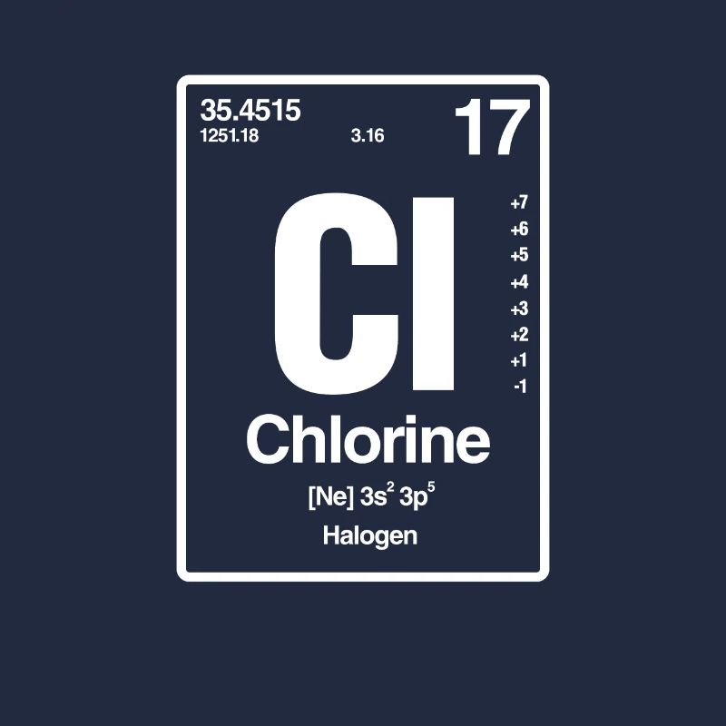 chlore