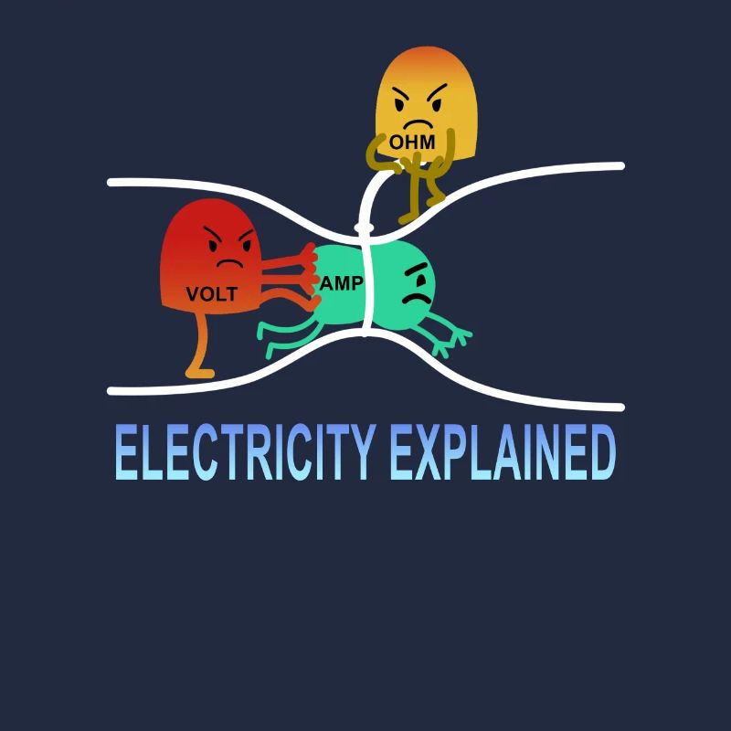 electricity explained Elektrik Ohm Volt Geschenk