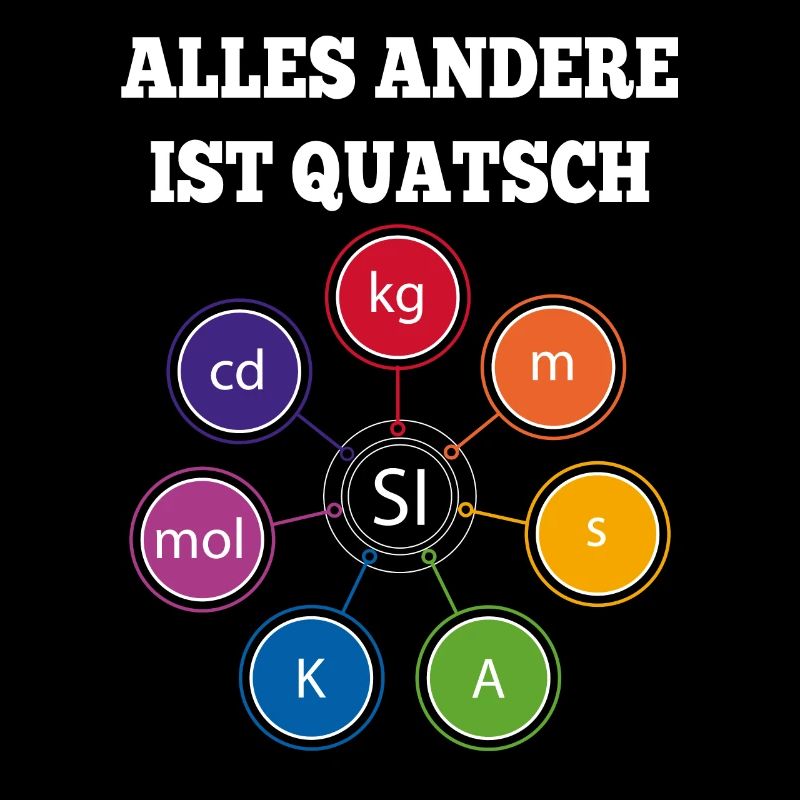 SI-Einheiten ... alles andere is Quatsch
