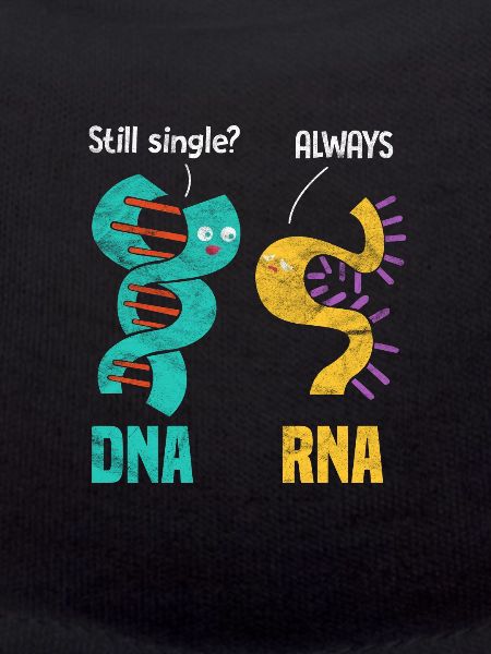 biology