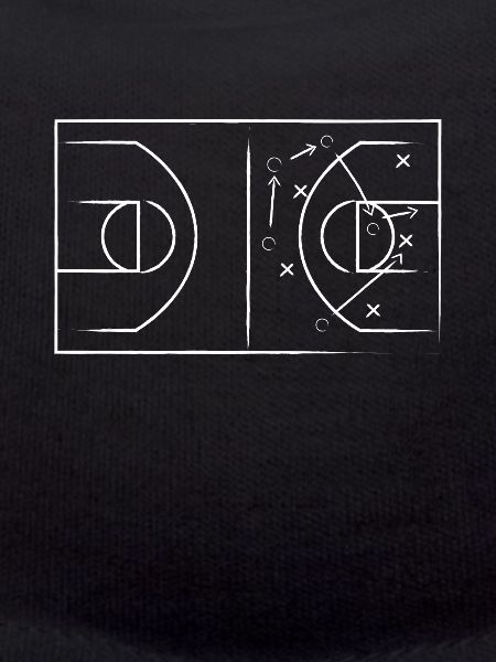 Basketball Taktik