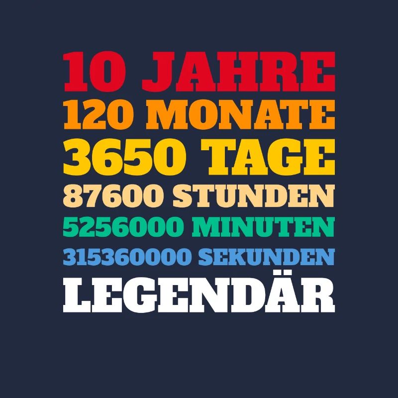 10. Geburtstag Geschenkidee Junge Mädchen