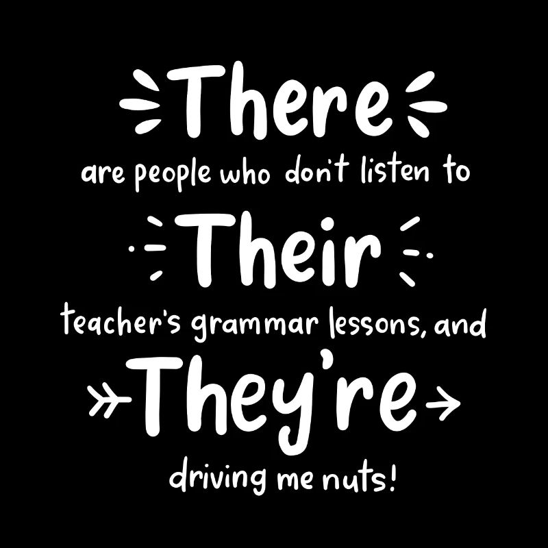 English grammar