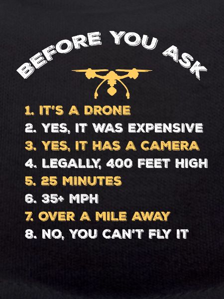 FPV Drone Pilot