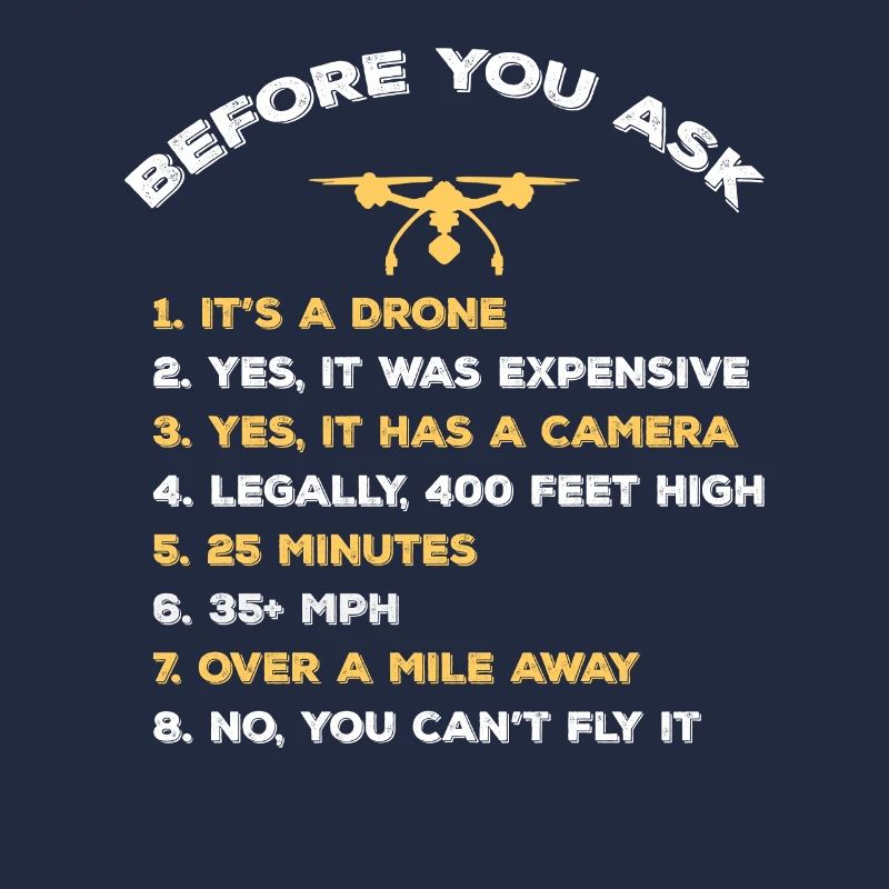 Pilote de drones FPV