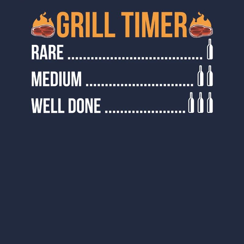 Grillen