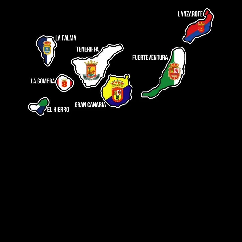 Émigration des Canaries aux Canaries