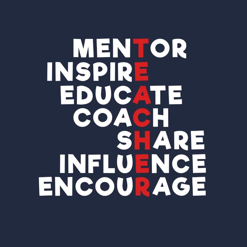 Teacher Teacher Mentor Inspire Coach Share Educate