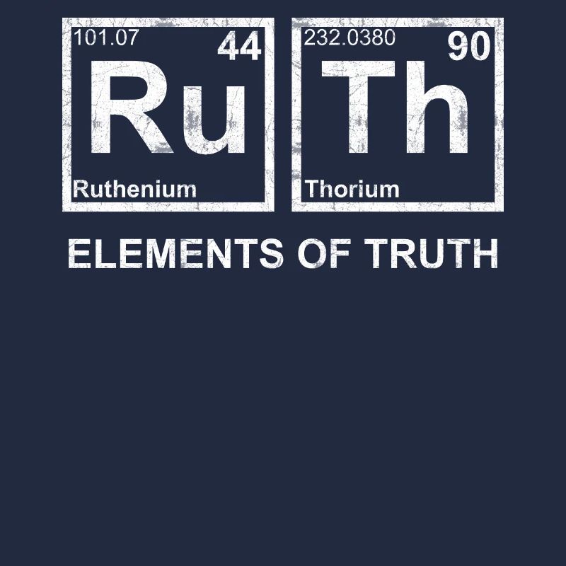 RBG Ruth Elemente der Wahrheit Ruthenium Thorium Perio