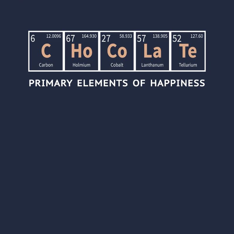 Lustige Elemente Periodensystem Geschenkidee