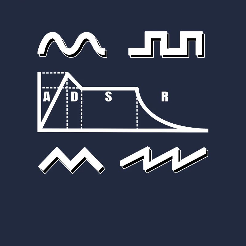 Synthesizer ADSR Envelope Synths Analog Modular