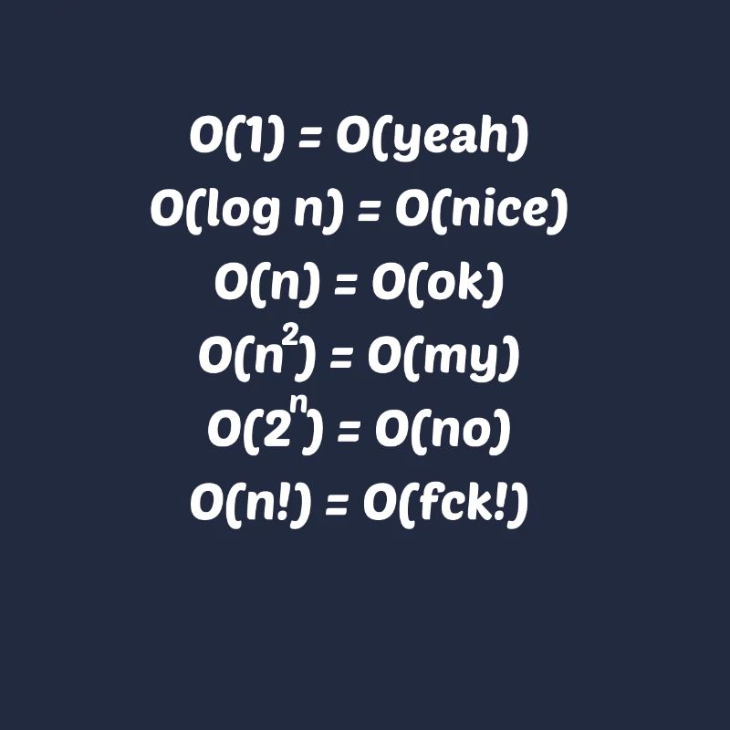 Algorithmus Komplexität Lustige Programmierer