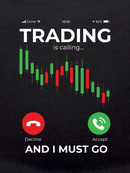 Day trading - trading