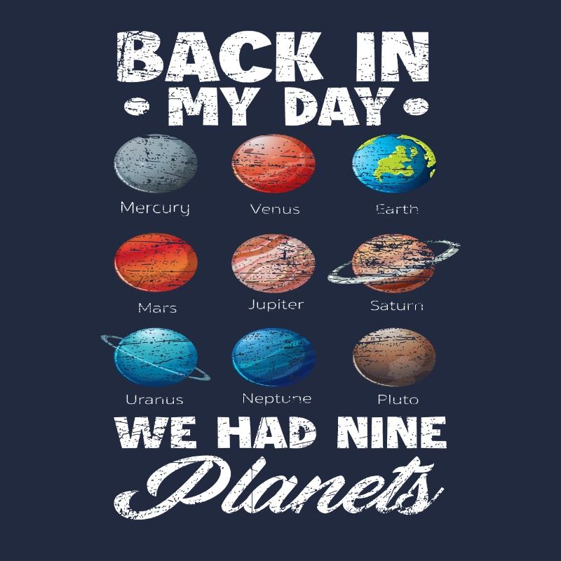 Astronomy planets