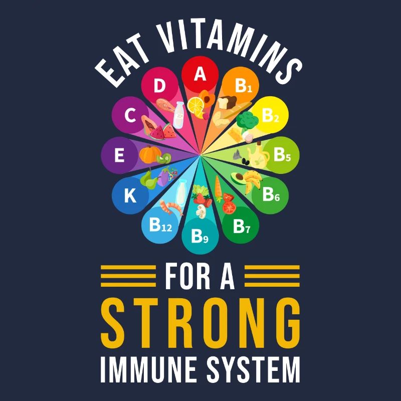 Aliments sains Vitamines
