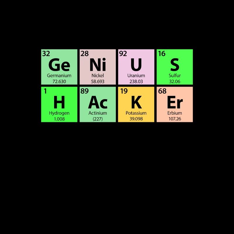 Tableau périodique Genius Hacker