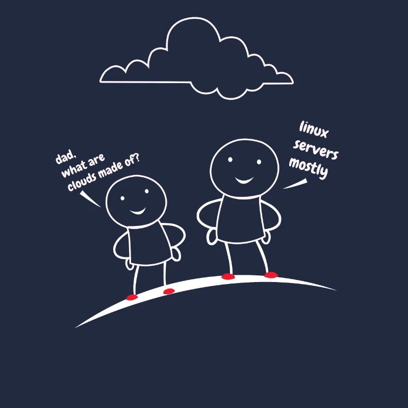 Clouds from Linux servers