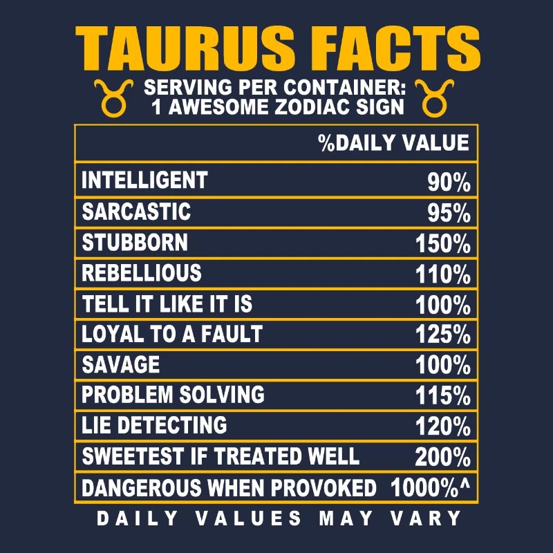 Taurus Zodiac