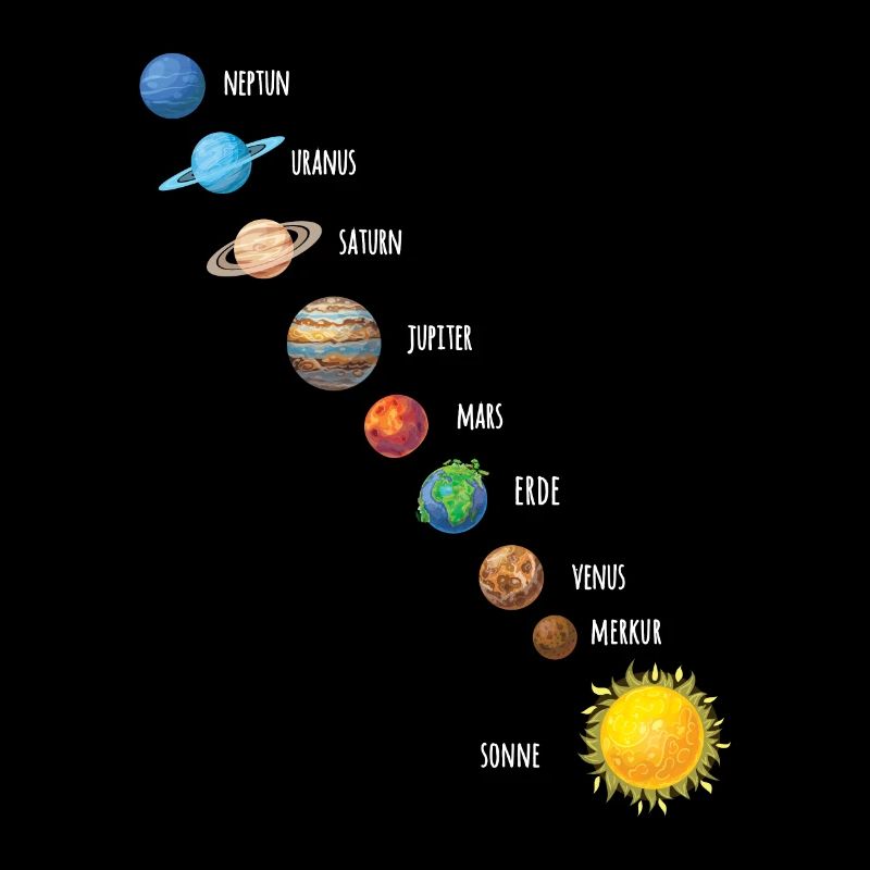 Astronaut Cosmos Planet Solar System