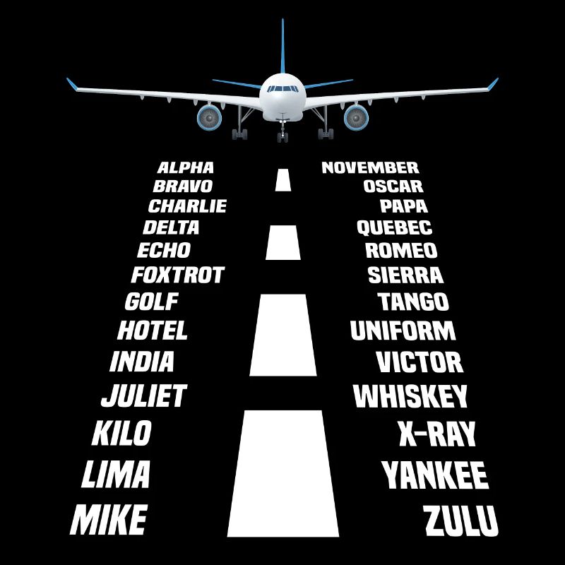 Flugzeug Pilot phonetisches Alphabet