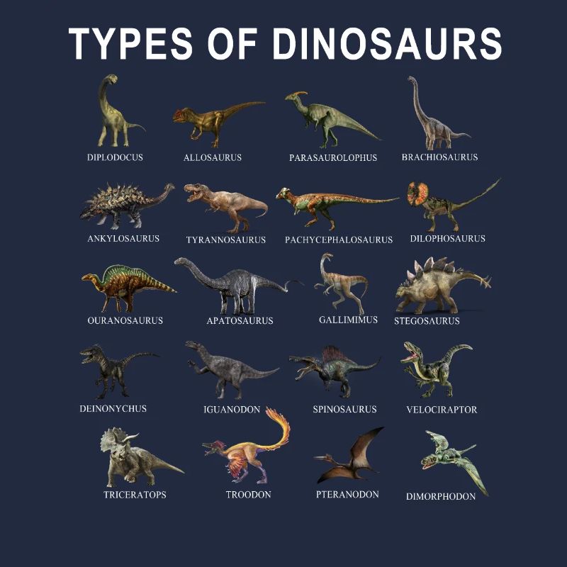 Dinosaurier