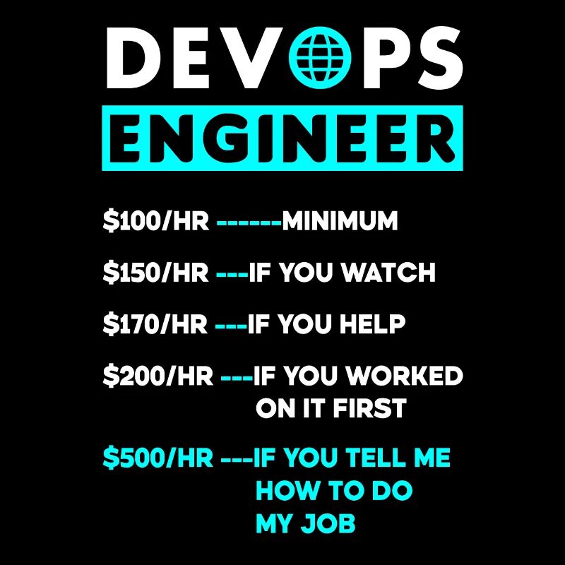 DevOps Engineer Cloud Computing Hourly Rate