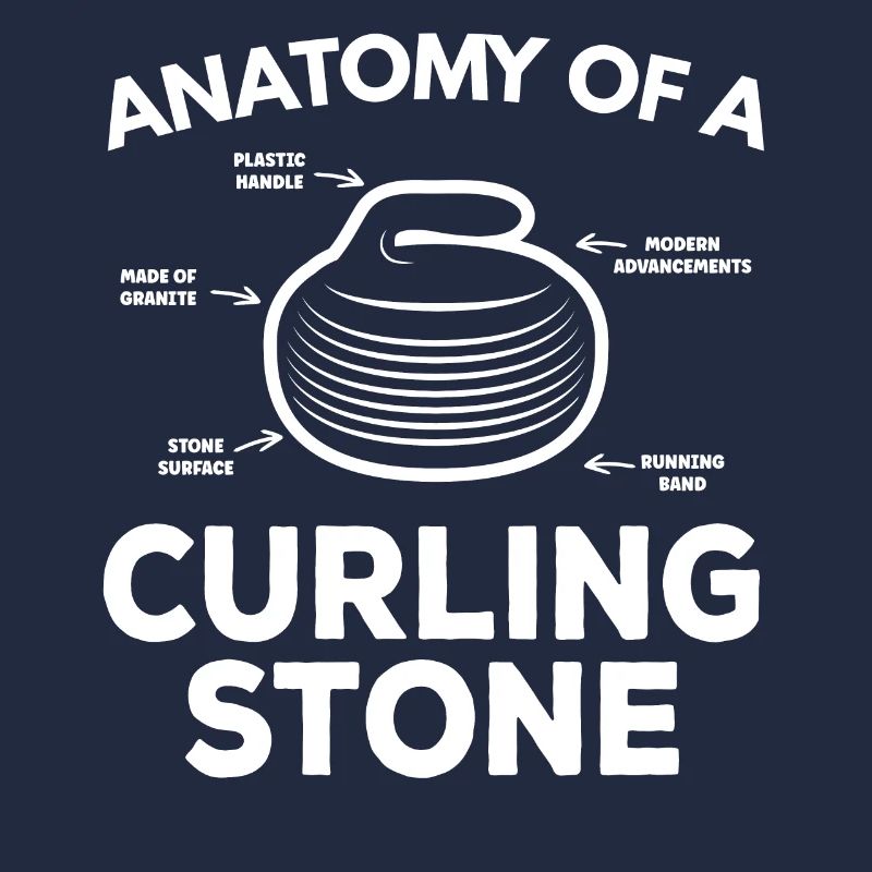 Curling sten