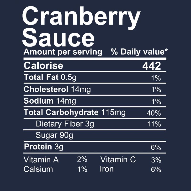 cranberry sauce
