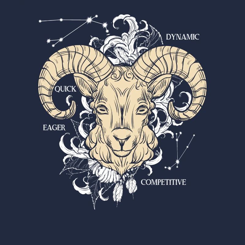 Sternzeichen Steinbock