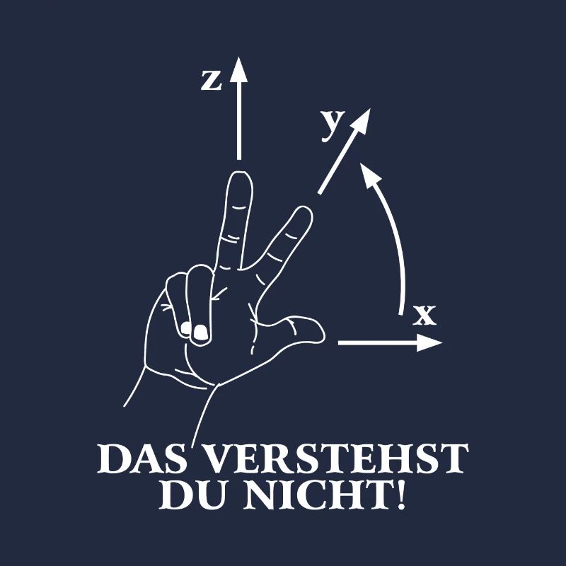 Koordinatensystem CNC Programmierer