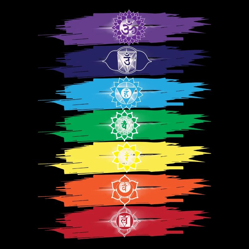 SEPT CHAKRAS