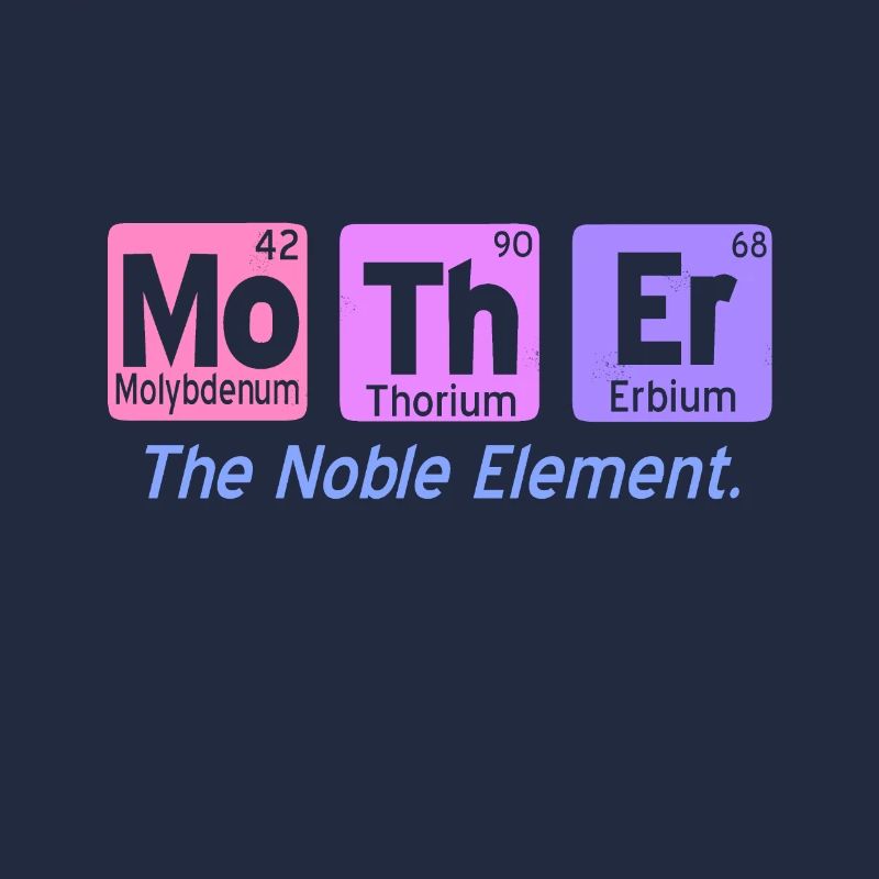 Periodensystem - Mutter