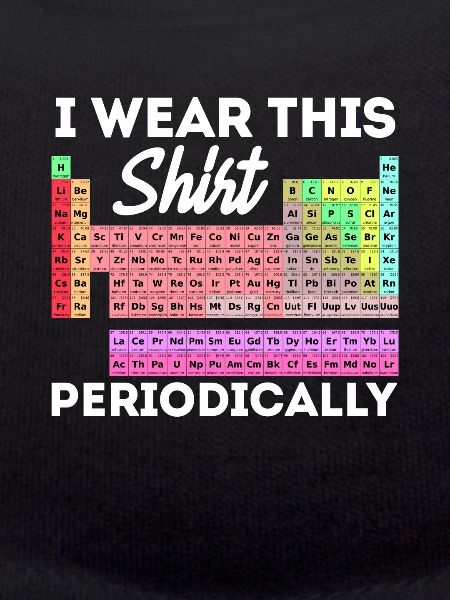 Periodic table