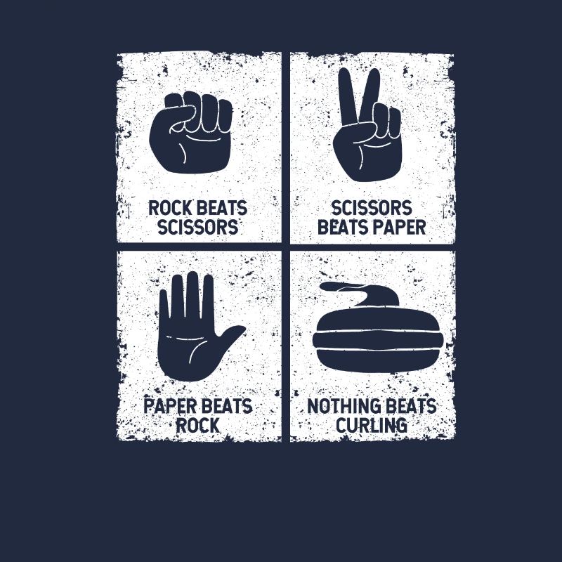 Drôles de bigoudis Rocks Rock Scissors Papier
