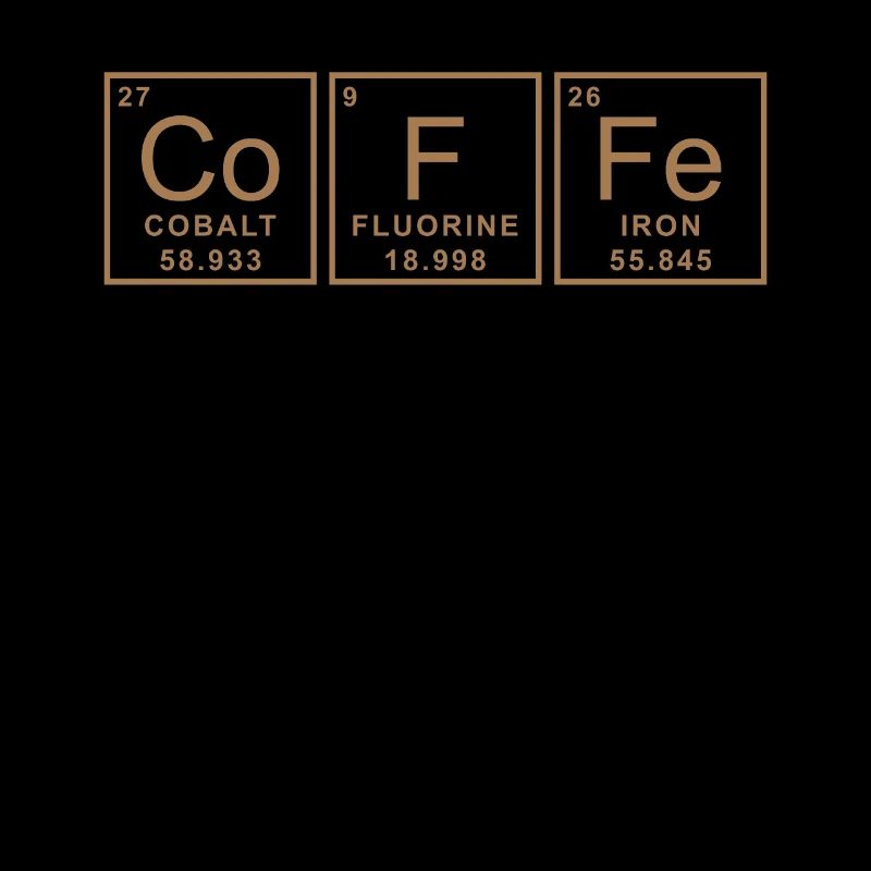Periodensystem Kaffee