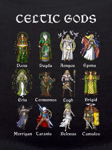 Ancient Celtic Mythology Gods