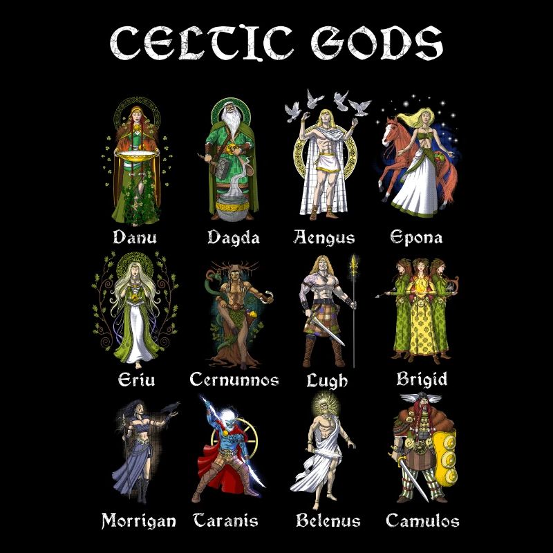 Ancient Celtic Mythology Gods