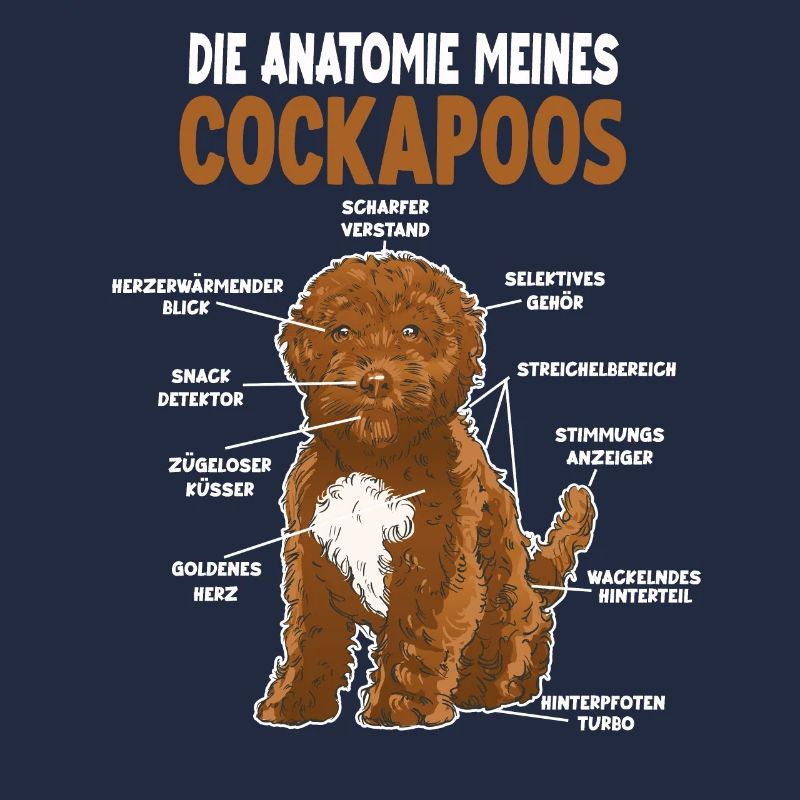 Cockapoo Anatomie witziges Hundehalter Hunde