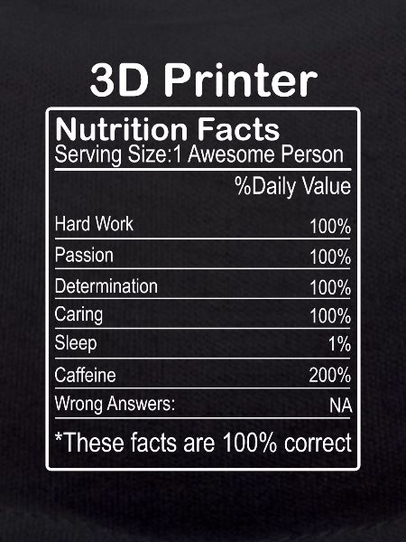 3D Printer nutrition facts