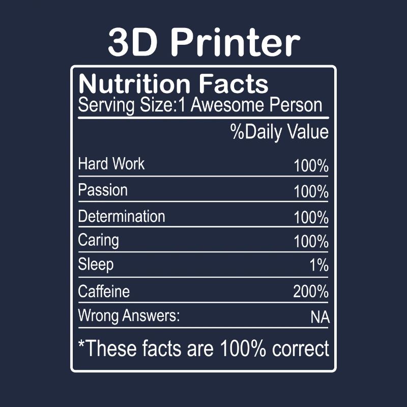 Valeur nutritive de l’imprimante 3D