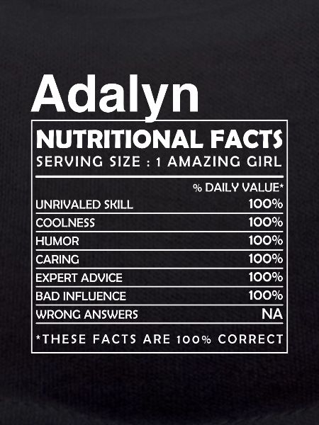 ADALYN Nutritional Facts