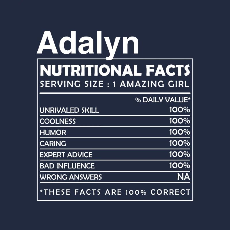 ADALYN Faits nutritionnels