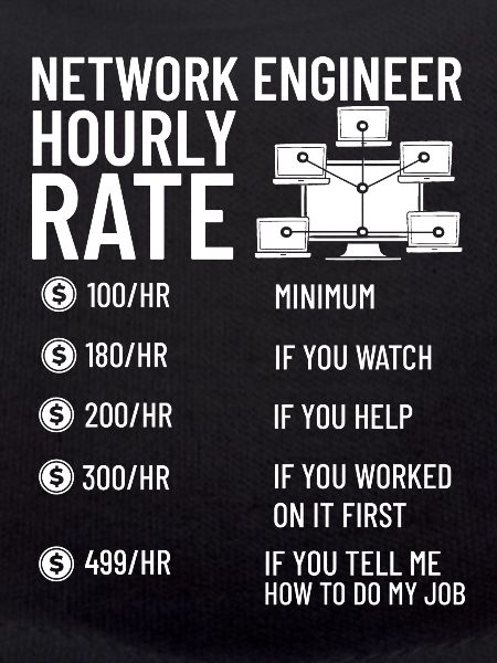Netzwerkingenieur Network Engineer Computer