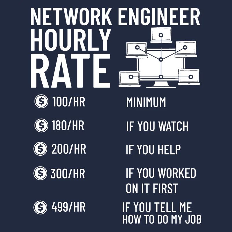 Netzwerkingenieur Network Engineer Computer