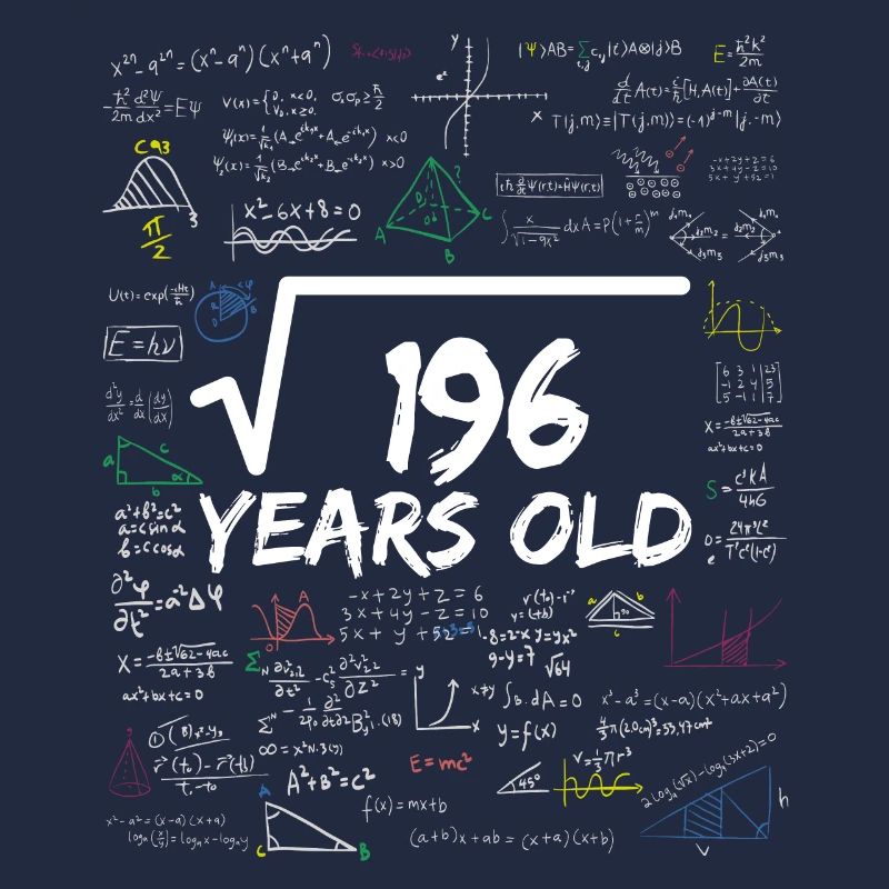 Square Root of 196 14TH Funny Math Birthday