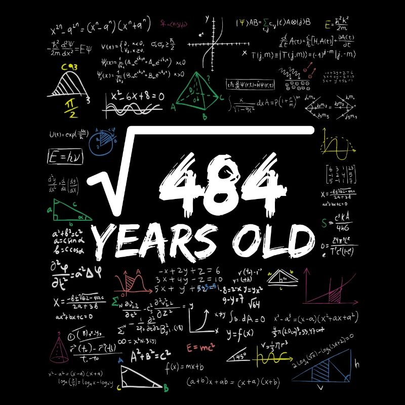 Square Root of 484 22ND Funny Math Birthday