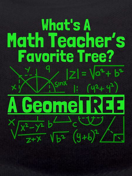 Math Mathématiques Sciences Math Cadeau