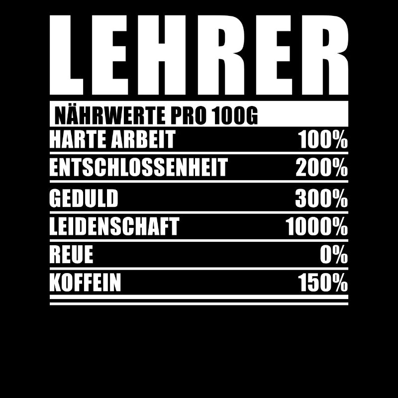 Lehrer Spruch Lustiger Lehrer Nährwert
